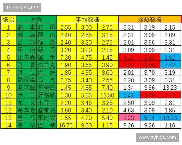 轻松预判足彩进球数的公式技巧 轻松预判足彩进球数的公式技巧